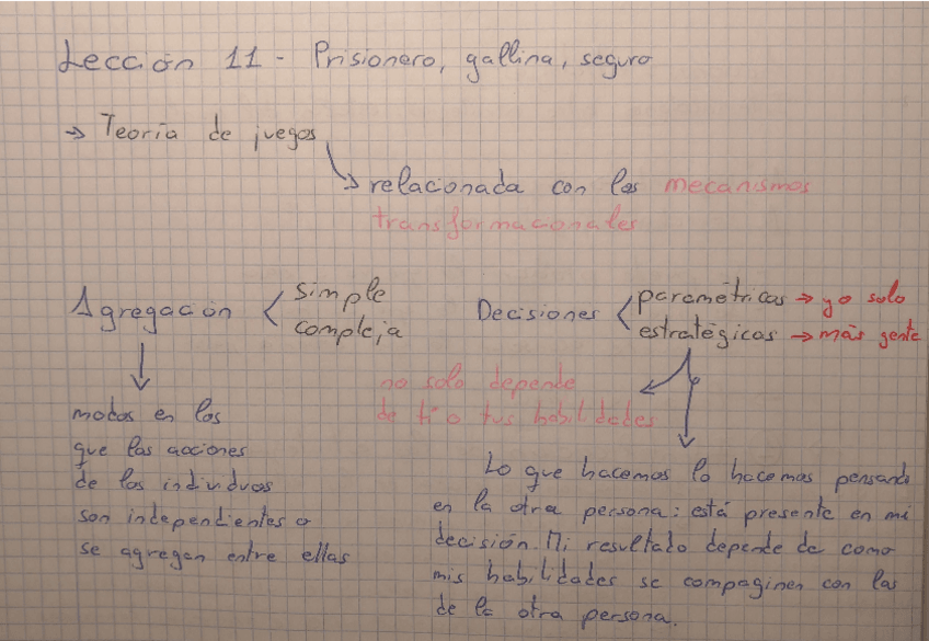 Miniatura del documento Leccion-11-Prisionero-gallina-seguro.pdf