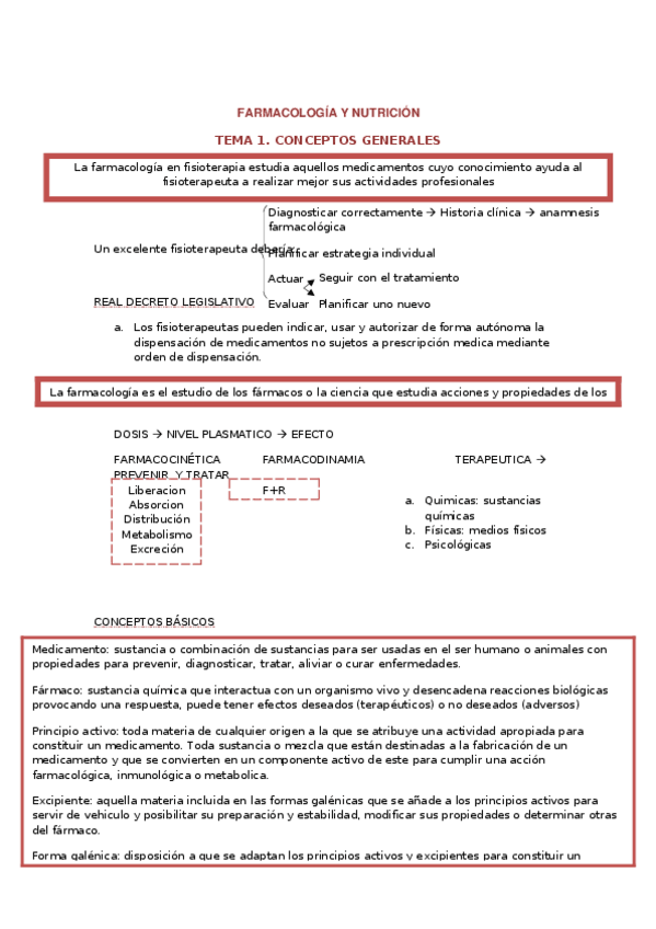 Miniatura del documento FARMACOLOGIA-Y-NUTRICION-resumen.docx