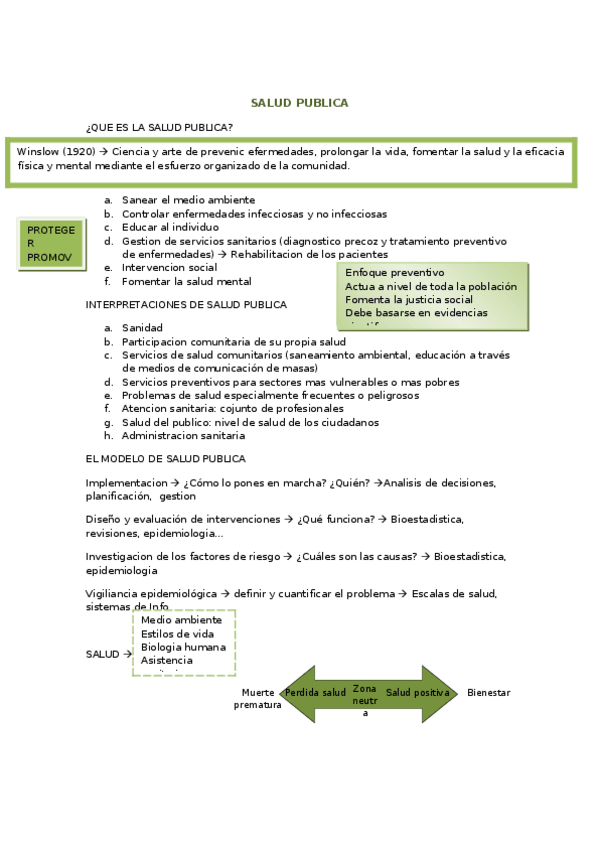 Miniatura del documento SALUD-PUBLICA.docx