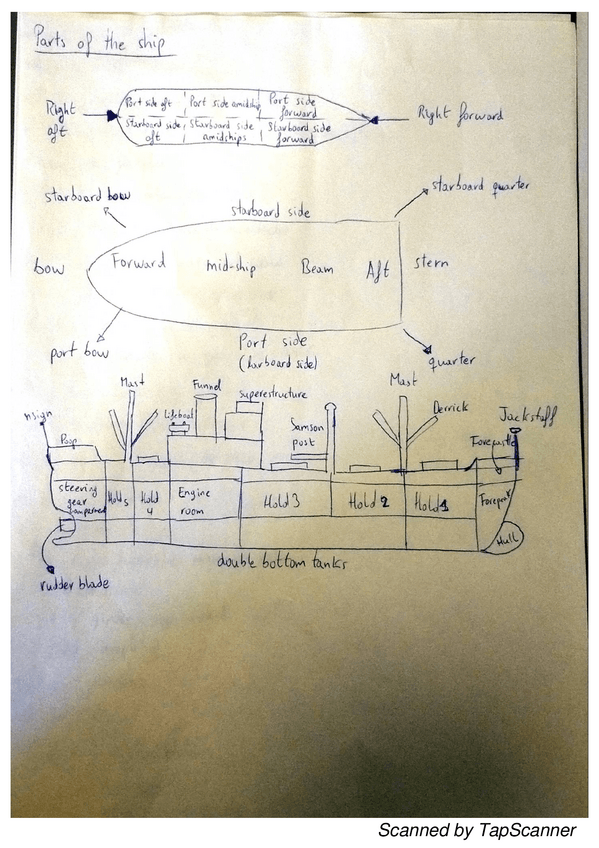 Miniatura del documento TapScanner-16-01-2021-11.pdf
