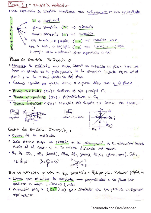Miniatura del documento Tema-1-simetria-molecular.pdf