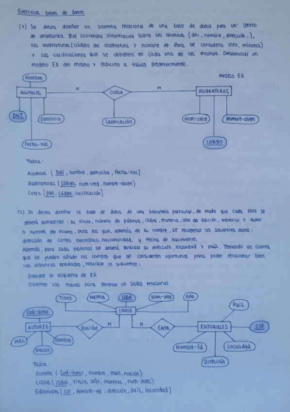 Miniatura del documento Ejercicios-Bases-de-Datos.pdf