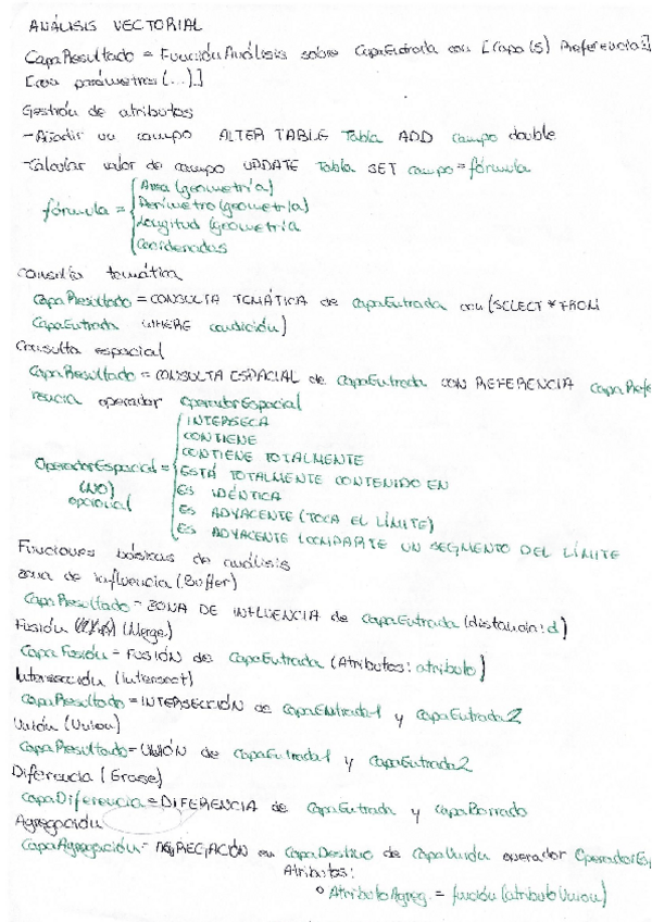 Miniatura del documento Analisis-vectorial.pdf