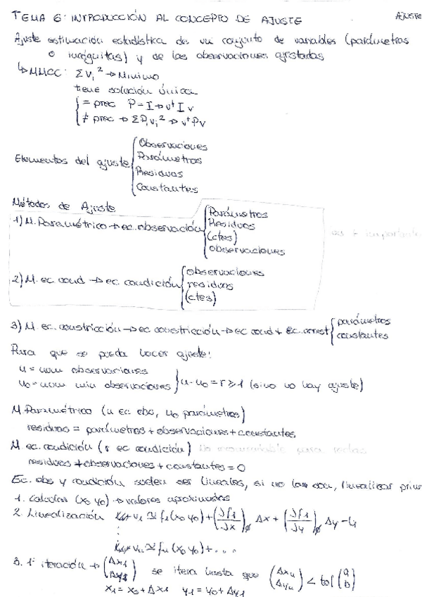 Miniatura del documento Resumen-2-parcial.pdf