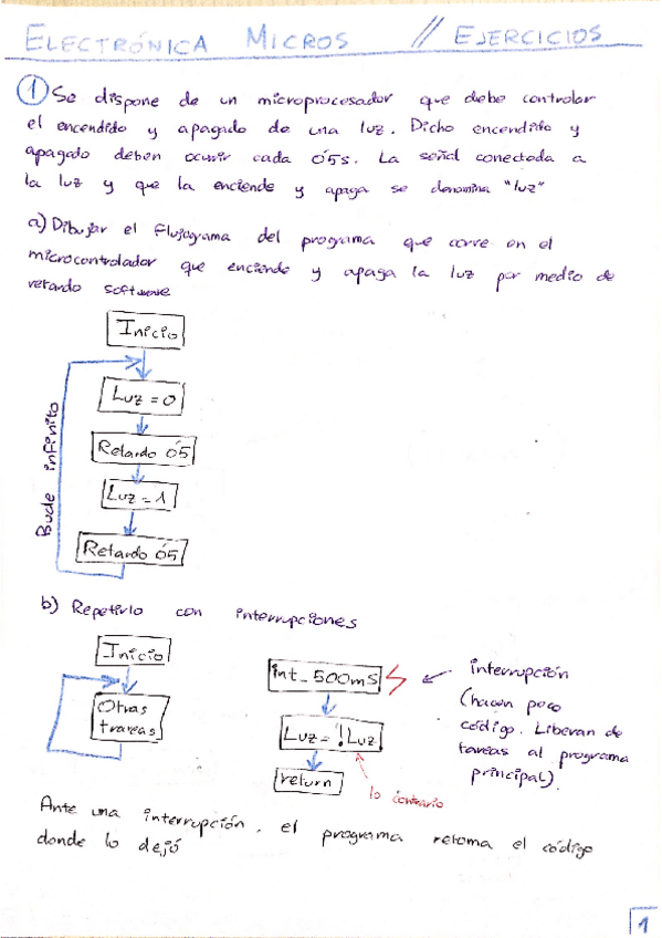 Miniatura del documento Electrónica - Micros - Ejs Resueltos