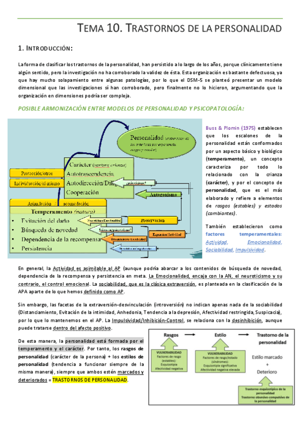 Miniatura del documento Tema-10-Trastornos-de-la-personalidad.pdf