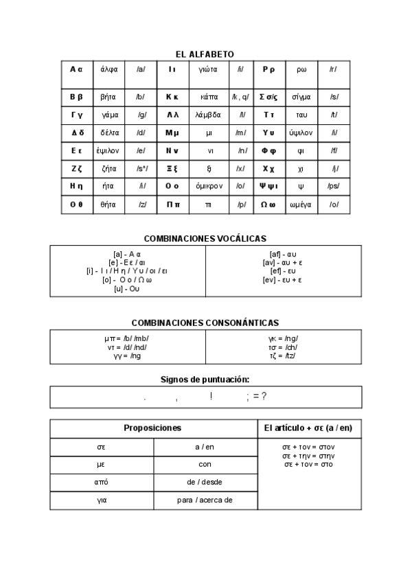 Miniatura del documento RESUMEN-GRAMATICA.pdf