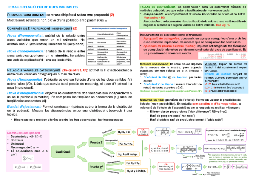Miniatura del documento CHULETAS-EV4.pdf