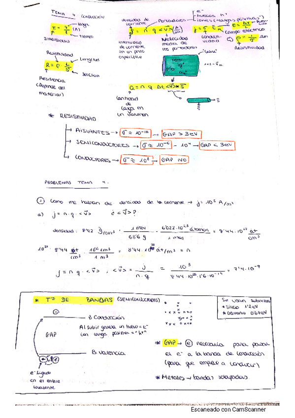 Miniatura del documento Tema-4-Conductividad.pdf