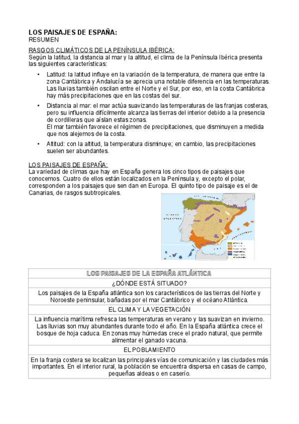 Miniatura del documento LOS-PAISAJES-DE-ESPANA.pdf