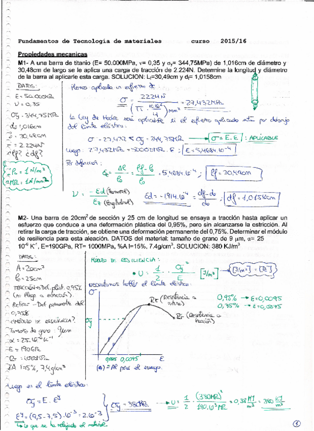 Miniatura del documento EJERCICIOS DE FUNDAMENTOS DE MATERIALES.pdf
