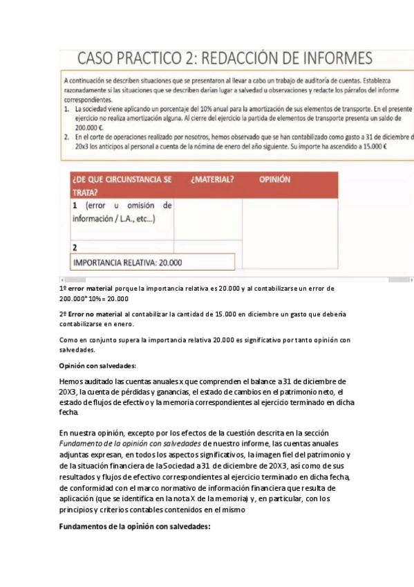 Miniatura del documento ej-Opinion-con-salvedades.pdf