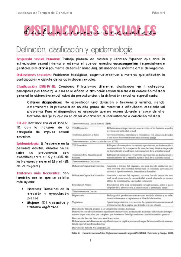 Miniatura del documento 10-Disfunciones-sexuales.pdf