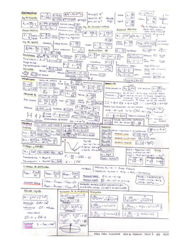 Miniatura del documento Hoja-De-Formulas-Temario-Completo.pdf