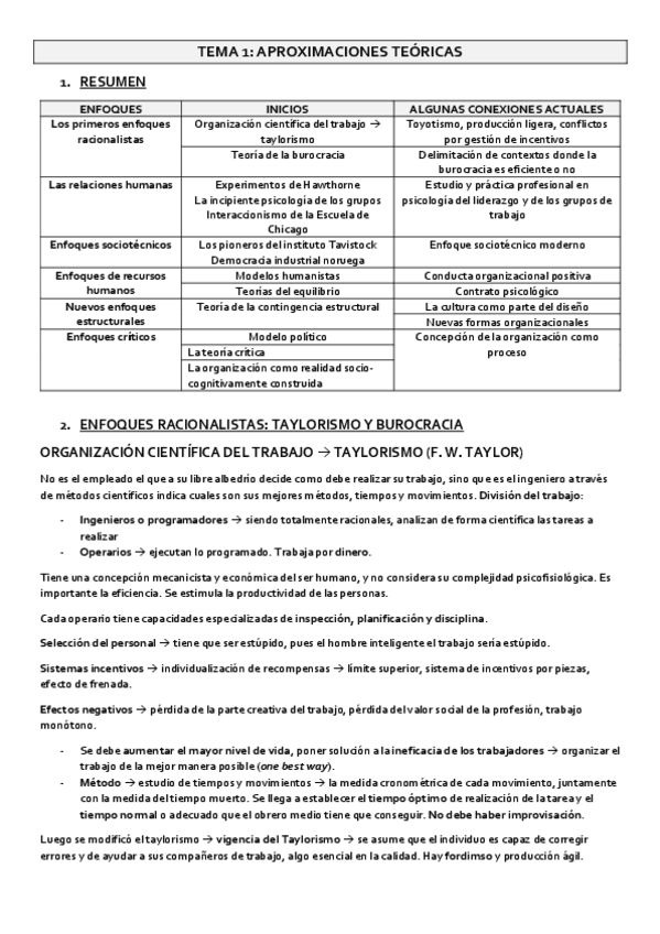 Miniatura del documento TEMA-1-organizaciones.pdf