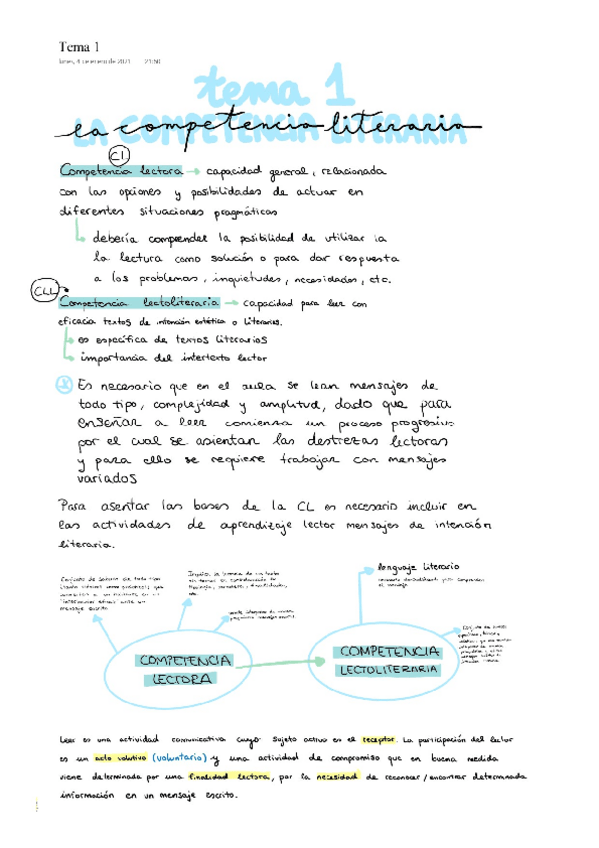 Miniatura del documento Resumen-Tema-1.pdf