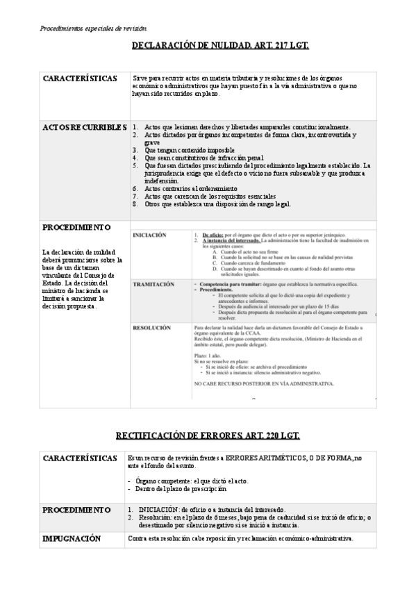 Miniatura del documento TEMA-35-TRIBUTARIO-PROCEDIMIENTOS-ESPECIALES-DE-REVISION.pdf