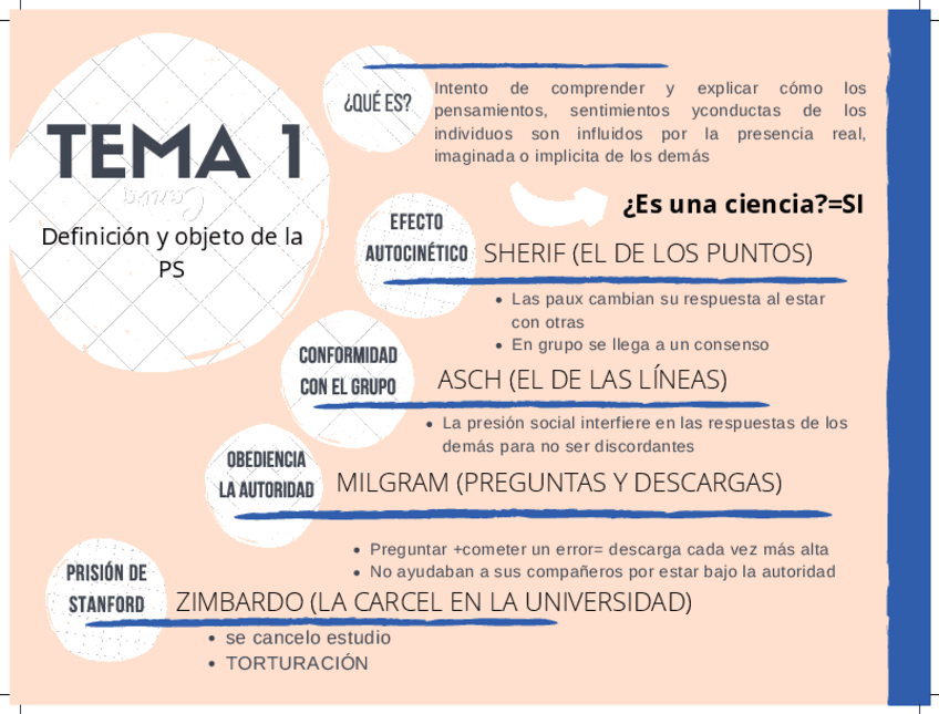 Miniatura del documento ESQUEMAS-PS.pdf