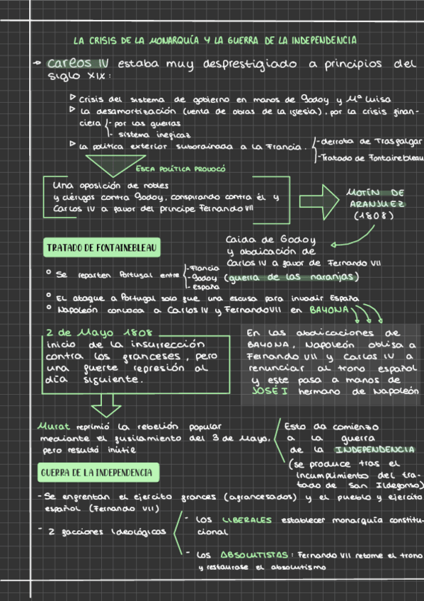 Miniatura del documento tema-6-crisis-moraquia-y-guerra-de-la-independencia-.pdf