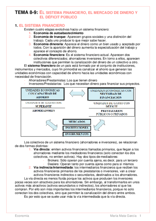 Miniatura del documento T89-Sistema-financiero-mercado-de-dinero-y-deficit-publico.pdf