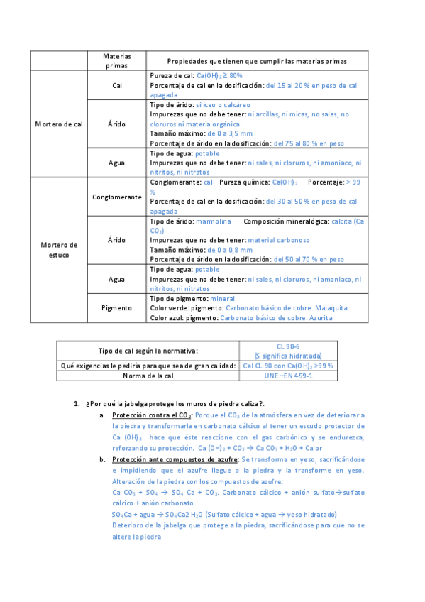 Miniatura del documento Cal.pdf