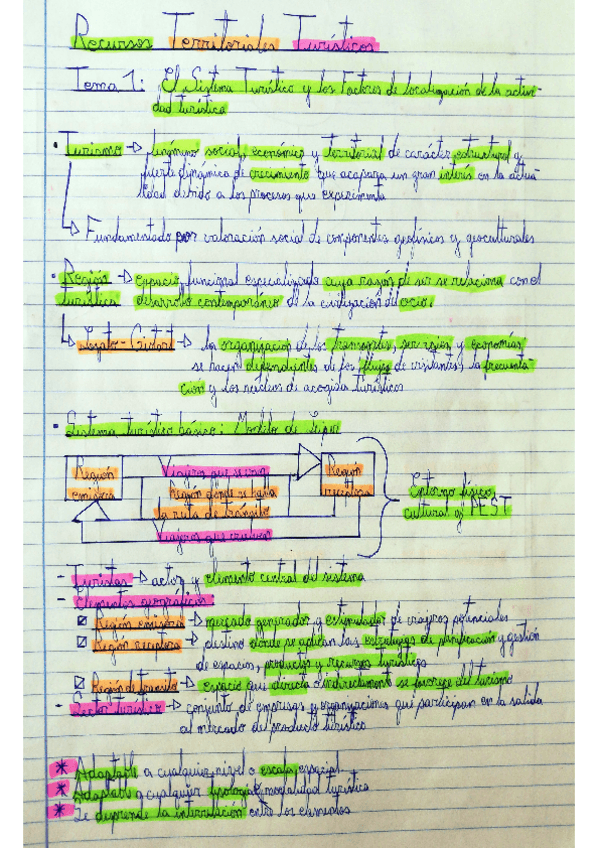 Miniatura del documento Resumen-Tema-1-RTT.pdf