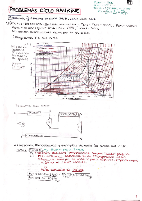 Miniatura del documento Problemas-ciclo-Rankine-20-21.pdf