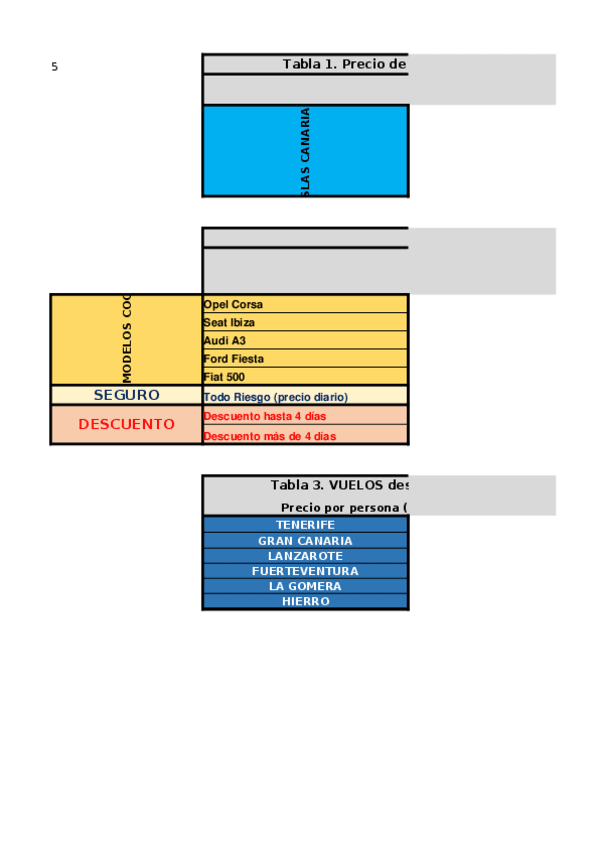 Miniatura del documento Examen-Parcial-Mayo-2020.xlsx