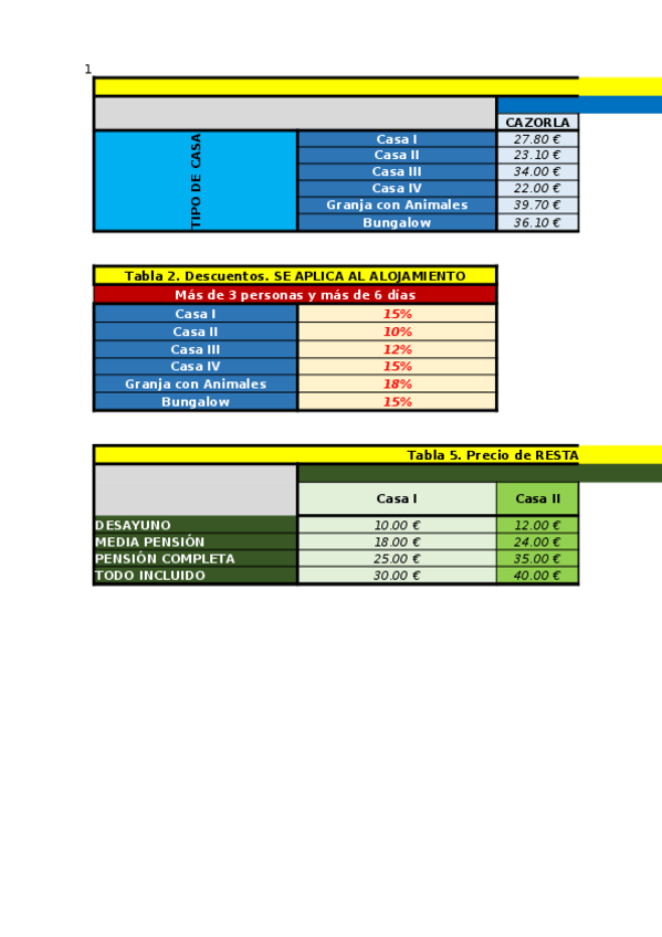 Miniatura del documento Examen-Final-Junio-2020.xlsx