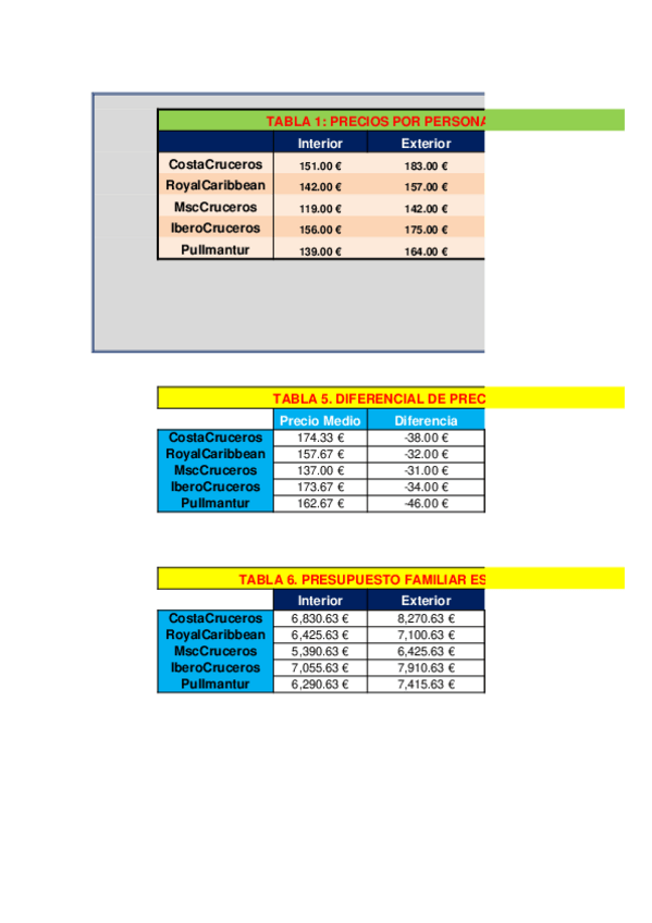Miniatura del documento Solucion-Ejercicio-7.xlsx