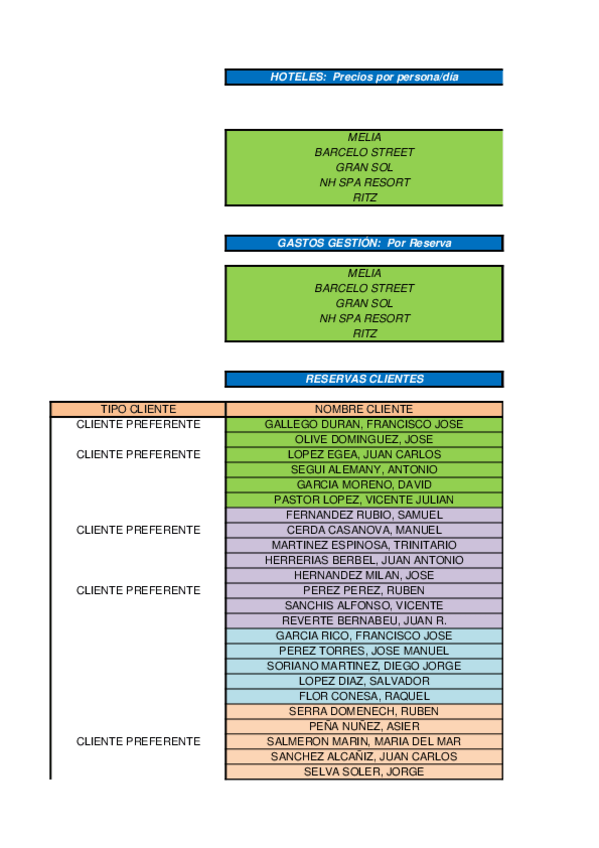 Miniatura del documento Ejercicio-6.xlsx