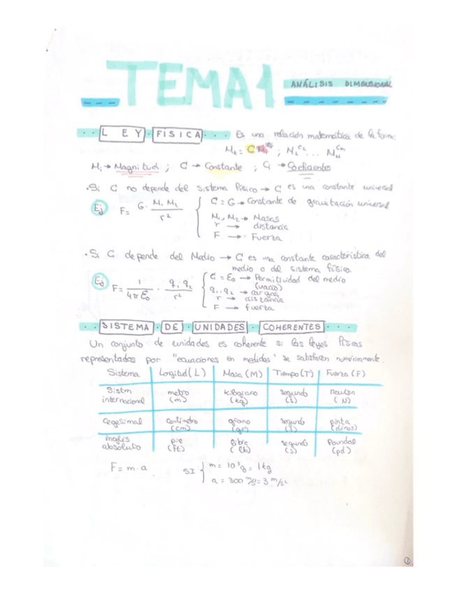 Miniatura del documento Tema1-AnaliDim.pdf