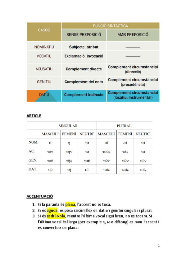 Miniatura del documento GRIEGO.pdf