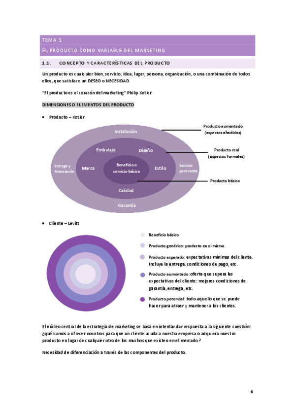 Miniatura del documento Tema-1-GPP.pdf