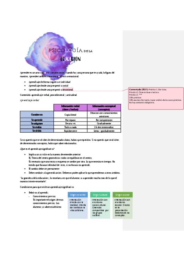 Miniatura del documento Psicologia-de-la-Educacion.pdf