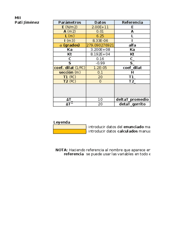 Miniatura del documento Matrices-de-rigidez-tablas.xlsx