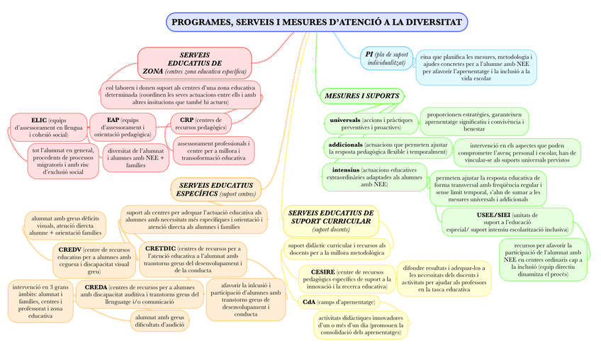 Miniatura del documento IMG0368.jpg