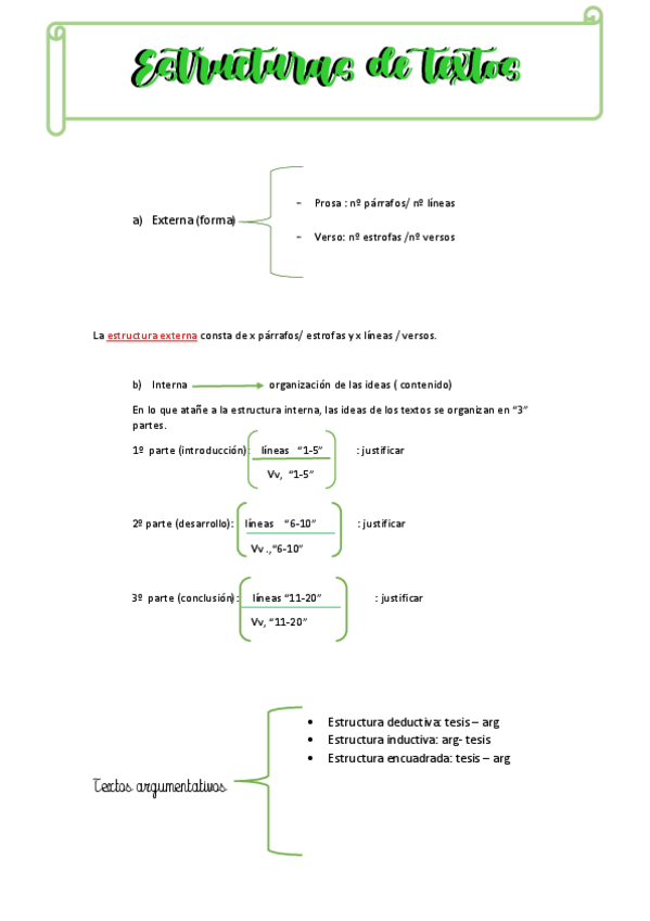 Miniatura del documento estructuras-de-textos.pdf