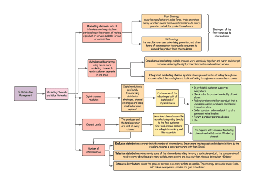Miniatura del documento 5.pdf