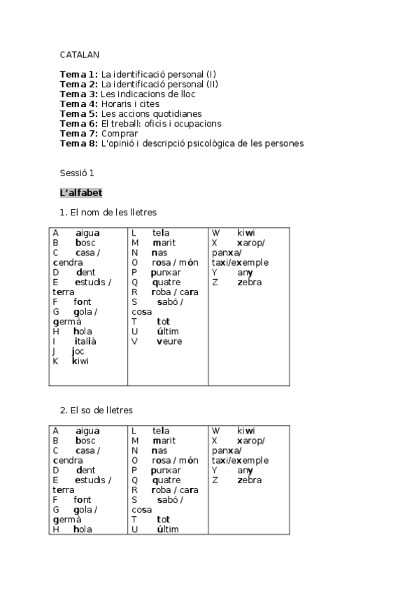 Miniatura del documento CATALAN.docx