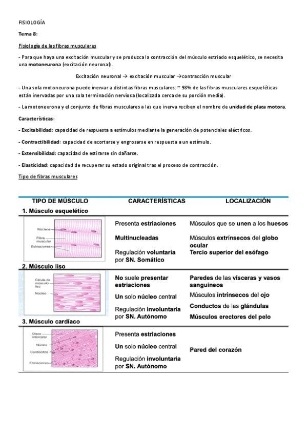 Miniatura del documento Apuntes-tema-8.pdf