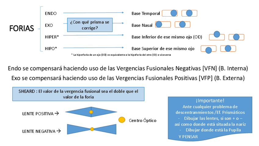 Miniatura del documento descentramientos.pdf