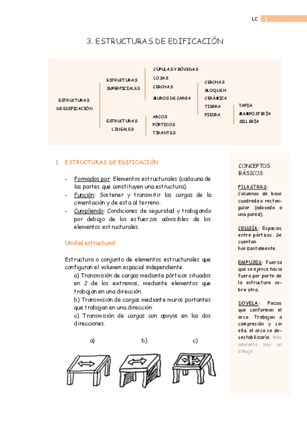 Miniatura del documento 3-Estructuras de edificación.pdf