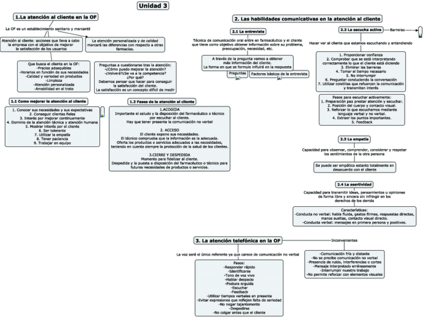 Miniatura del documento DVP-T-3-Esquema.pdf