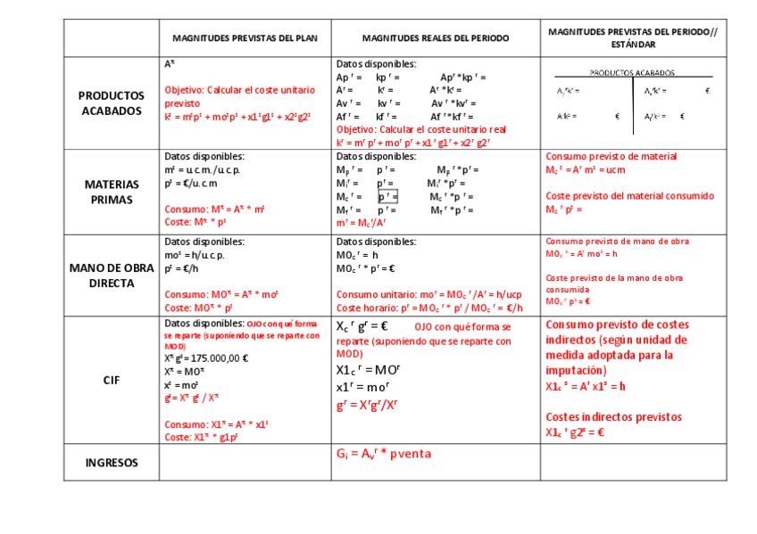 Miniatura del documento PLANTILLA-GESTION-EXAMEN.pdf