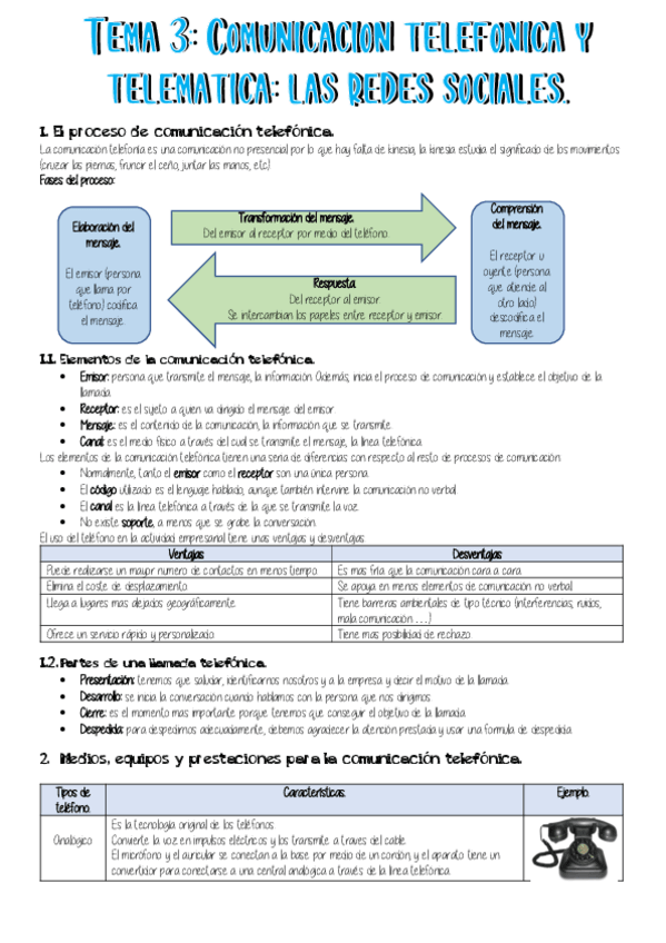Miniatura del documento Tema-3-Comunicacion-telefonica-y-telematica-las-redes-sociales.pdf