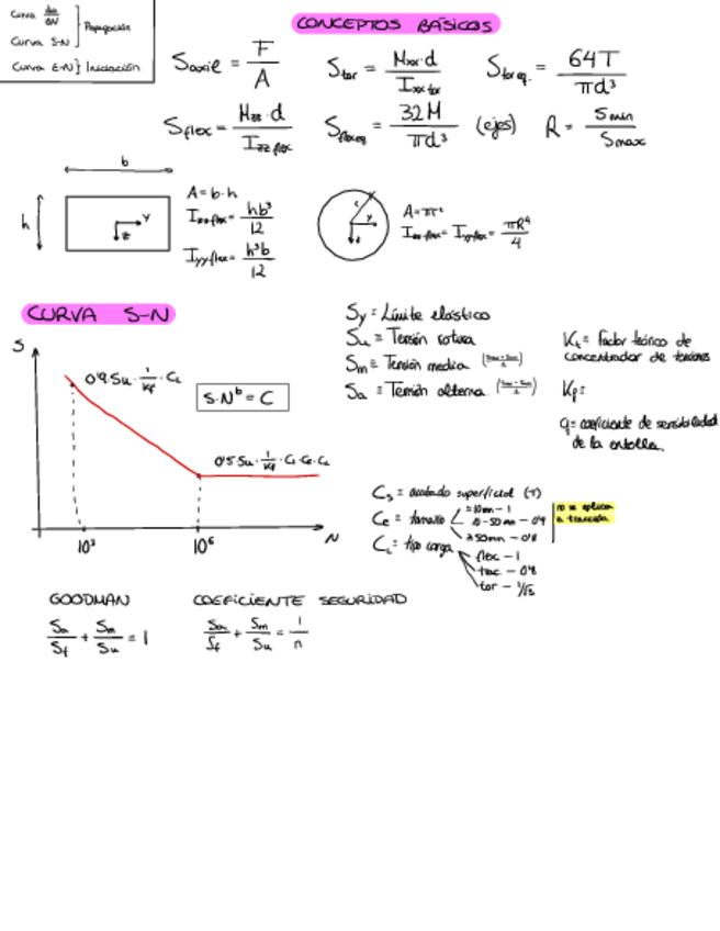 Miniatura del documento Formulario.pdf