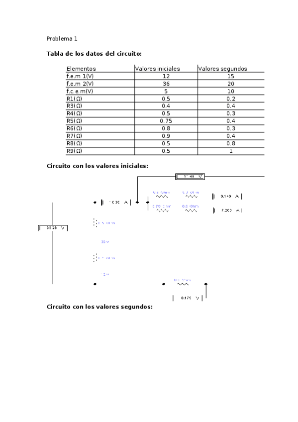 Miniatura del documento practica2.xlsx