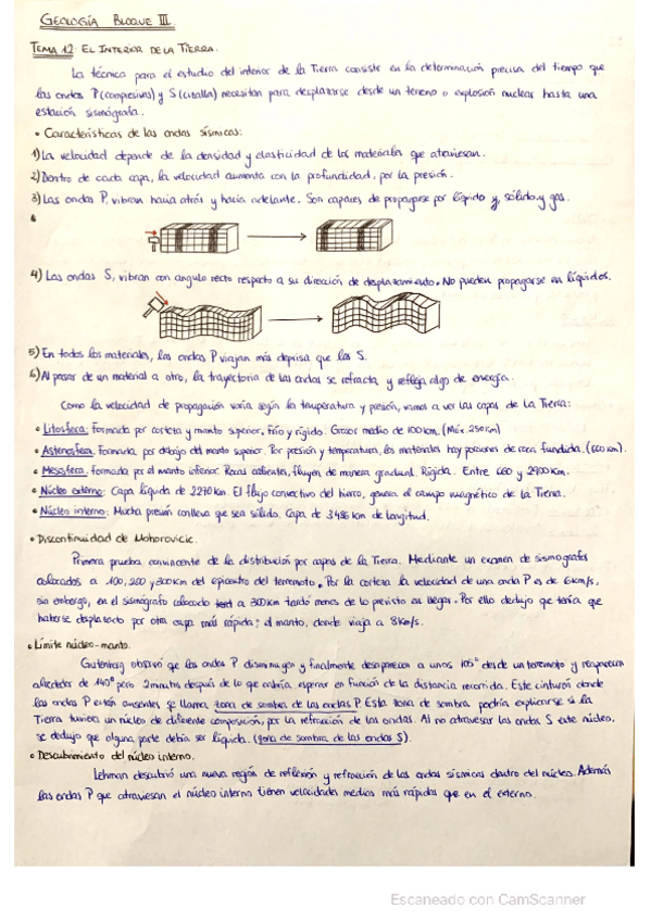 Miniatura del documento TEMA-12-EL-INTERIOR-DE-LA-TIERRA.pdf