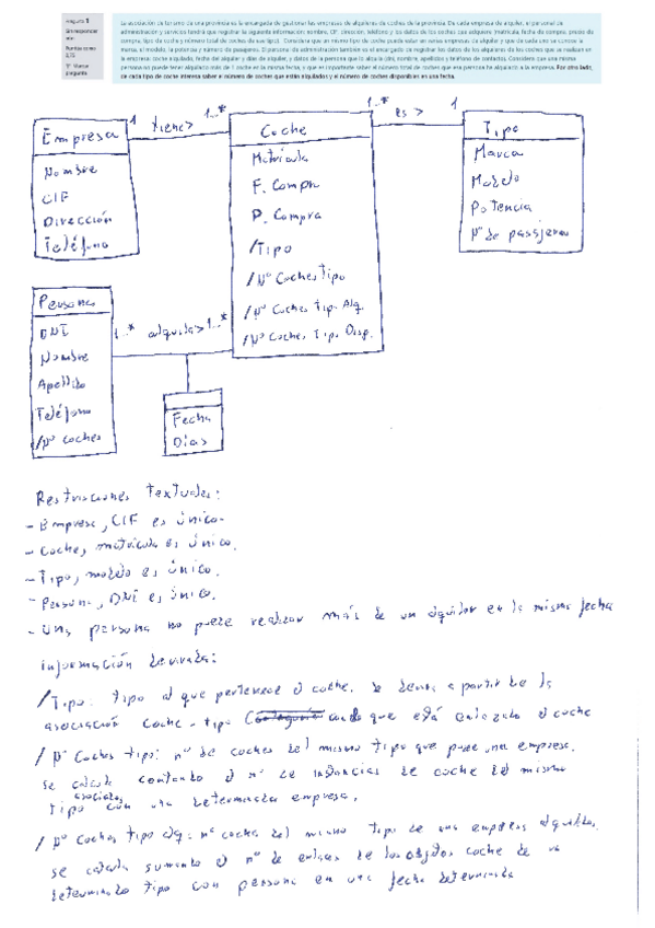 Miniatura del documento Examen-IS-Modelo-Datos.pdf
